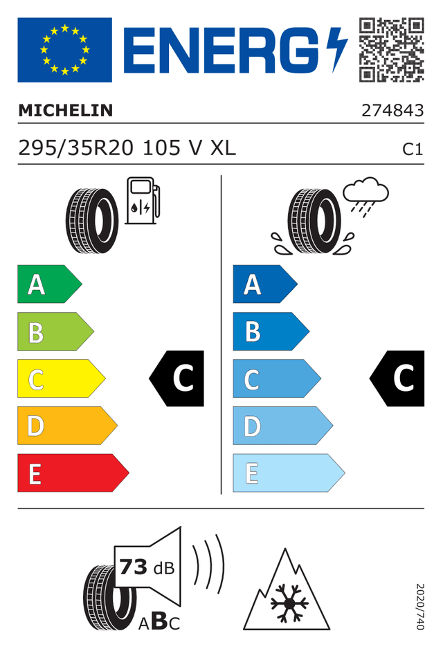 Enerji Etiketi