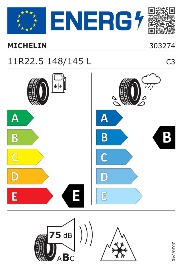 Enerji Etiketi