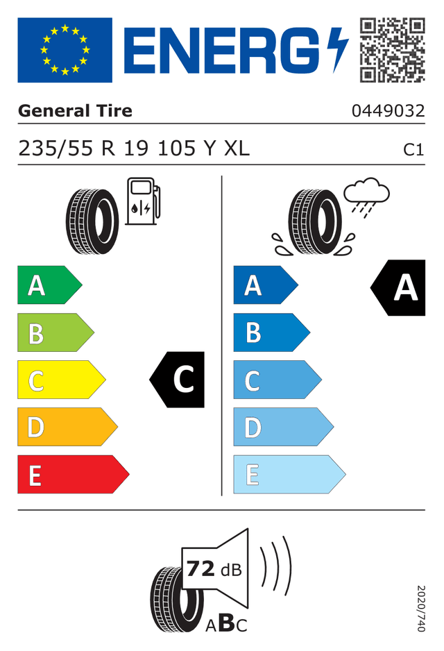 Enerji Etiketi