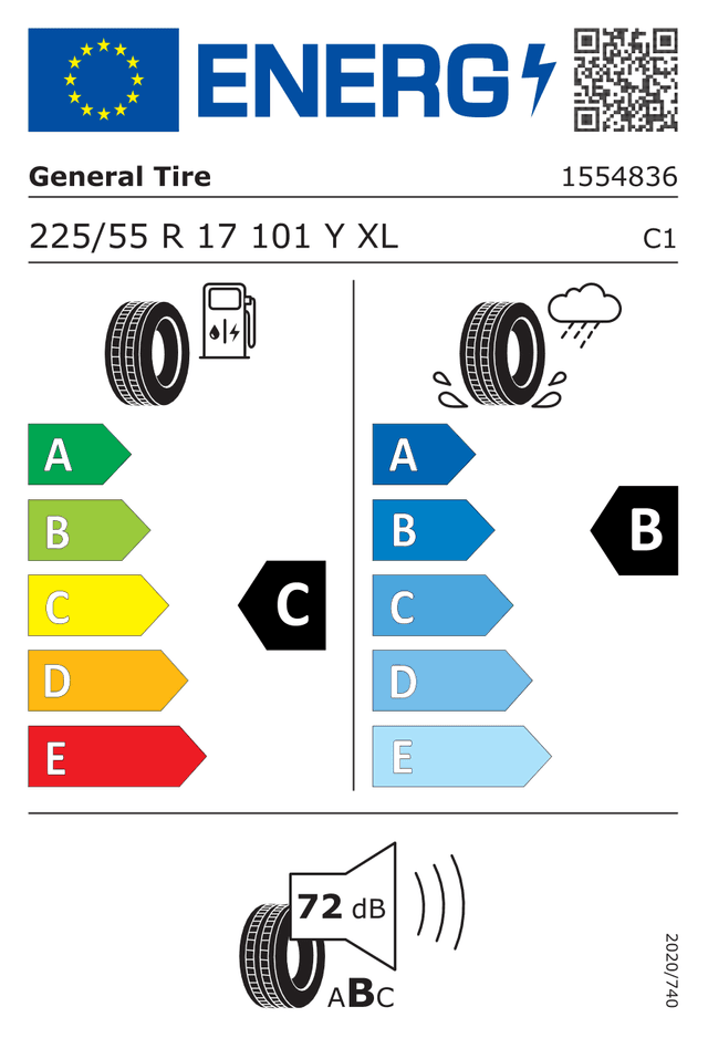 Enerji Etiketi
