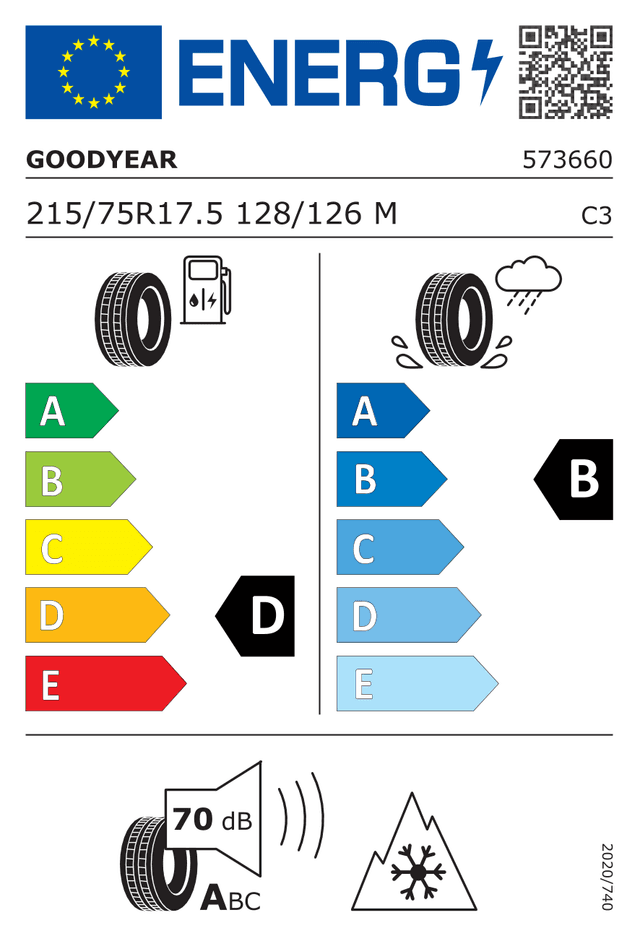 Enerji Etiketi