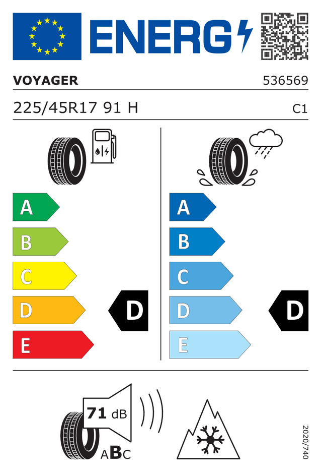 Enerji Etiketi