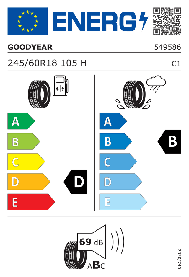 Enerji Etiketi